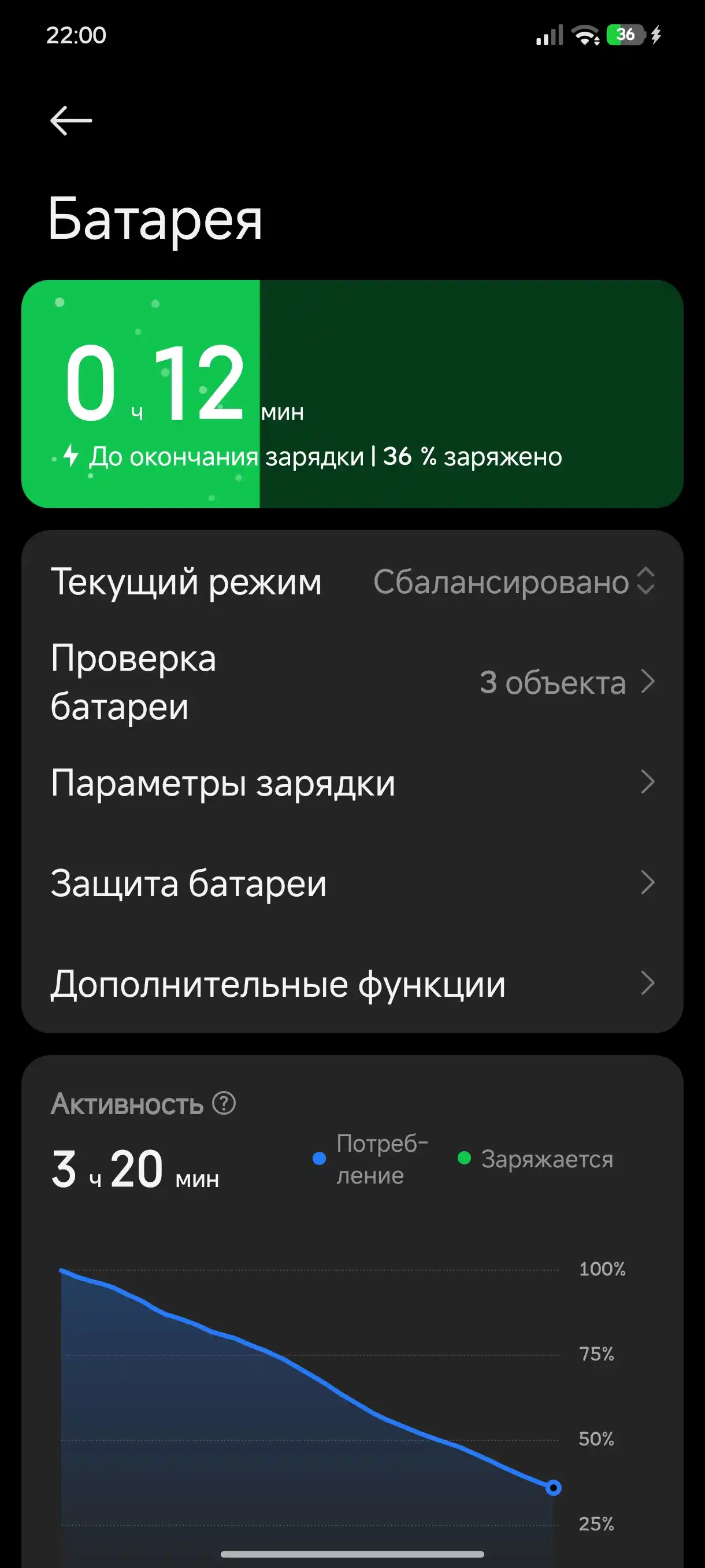 Xiaomi Hyper Charge Combo быстрая зарядка 33W / 67W / 120W с кабелем Type-C