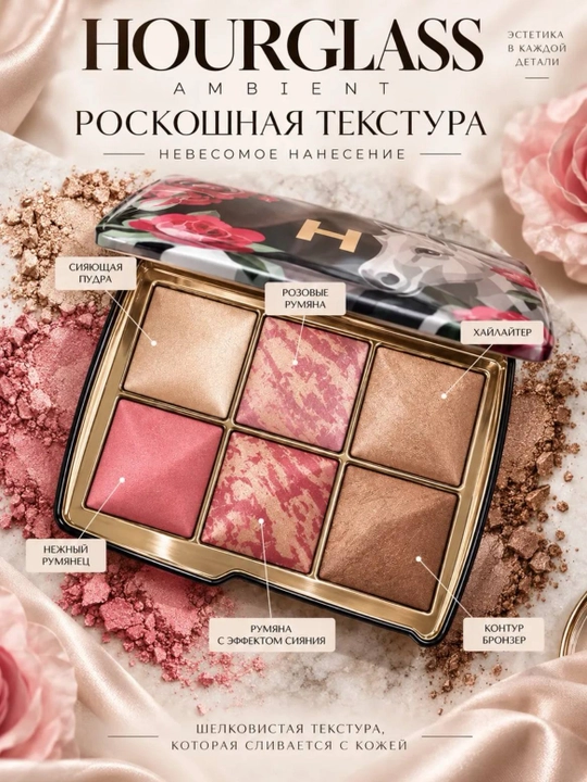 Палетка для лица Hourglass Ambient Lighting Edit