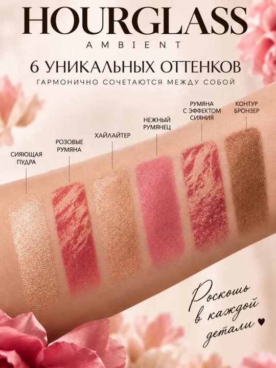 Палетка для лица Hourglass Ambient Lighting Edit