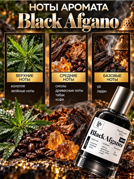 Парфюм Black Afghano для мужской, Black Afghano духи от Parfyum Pro