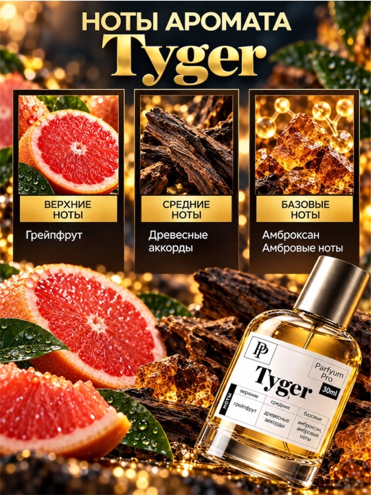 Мужской аромат Tyger, Tyger от Parfyum Pro