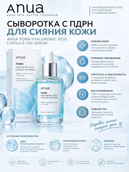 Сыворотка Anua PDRN Hyaluronic Acid Capsule