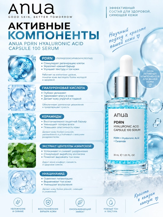 Сыворотка Anua PDRN Hyaluronic Acid Capsule