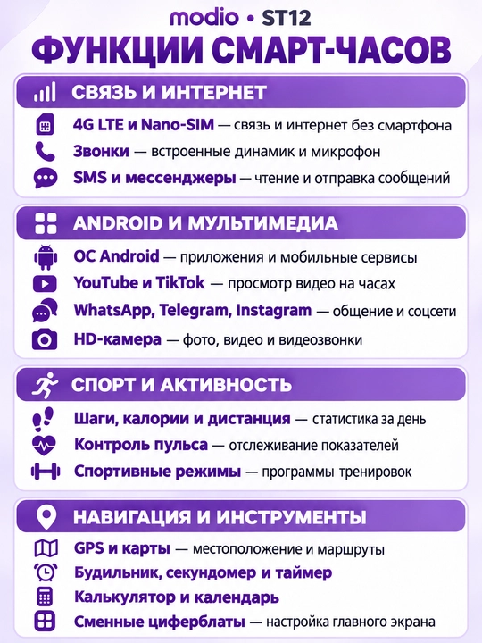 Смарт-часы Modio ST12 с SIM-картой,  умные часы с камерой, 4G LTE, Android, 3 ремешка