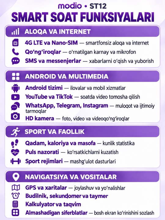 Смарт-часы Modio ST12 с SIM-картой,  умные часы с камерой, 4G LTE, Android, 3 ремешка