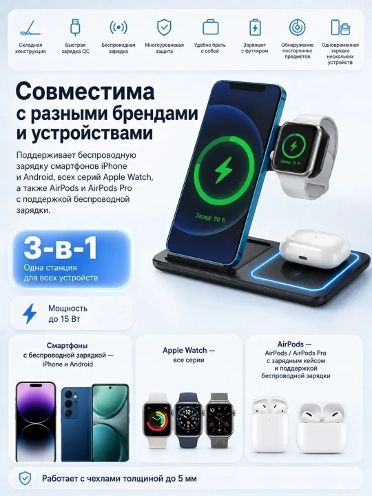 Simsiz zaryadlovchi qurilma va simsiz quvvatlagich stansiya 3 in 1