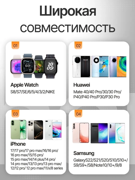 Simsiz zaryadlovchi qurilma va simsiz quvvatlagich stansiya 3 in 1
