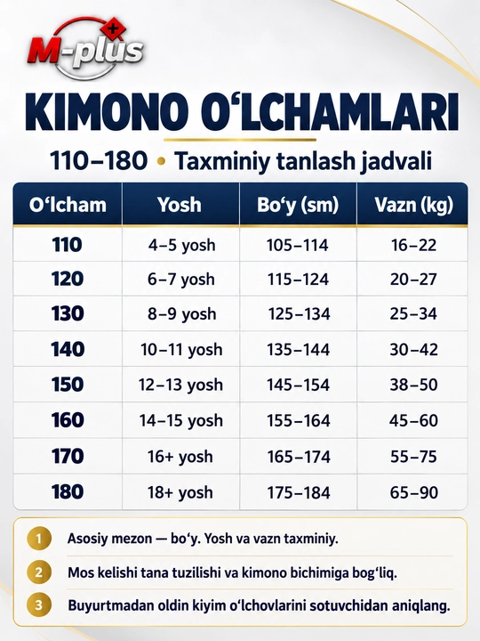 Dzyudo uchun kimono, Pokistonda tikilgan — kurtka, shim va oq belbog‘