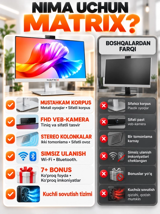 Monoblok, 24 dyuymli, Intel i7/i5/i3 protsessor, DDR3 8GB/16GB RAM, SSD 128/256/512/1024GB