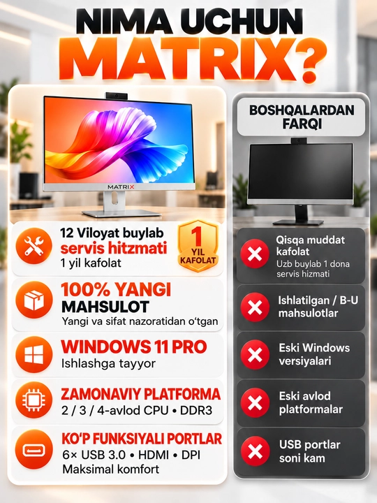 Monoblok, 24 dyuymli, Intel i7/i5/i3 protsessor, DDR3 8GB/16GB RAM, SSD 128/256/512/1024GB