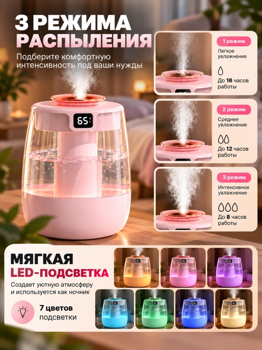 Havo uchun portativ namlagich 2 in 1, ultratovushli, kompakt, 1500 ml