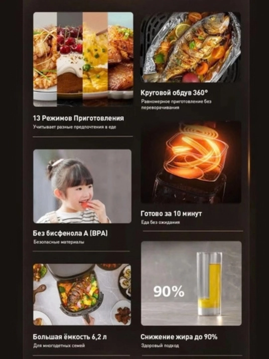 Philips aerofrityurnitsasi, ko'p funksiyali aerogrill, 6.2 litr