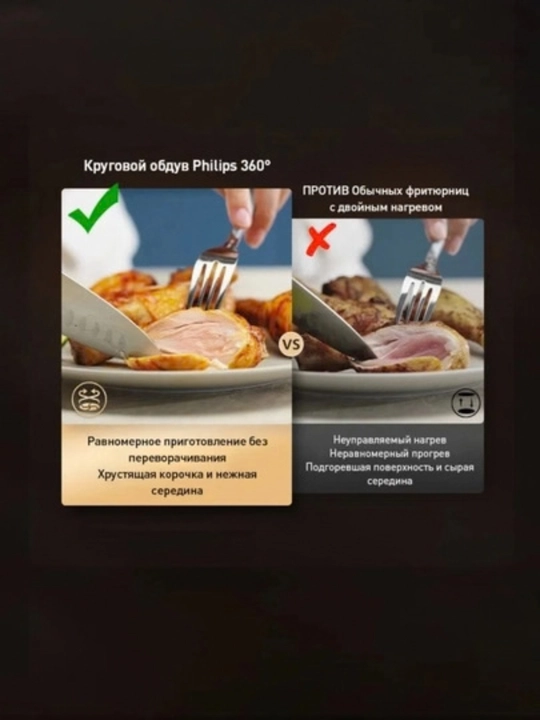 Philips aerofrityurnitsasi, ko'p funksiyali aerogrill, 6.2 litr