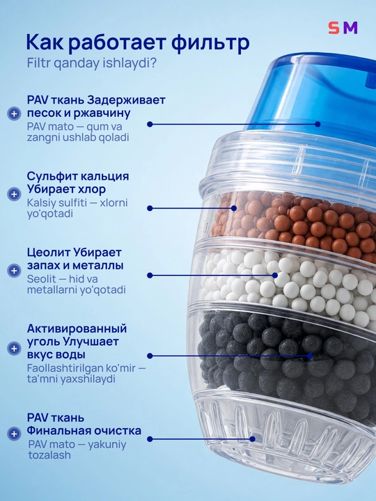 5 qatlamli nasadka, suv filtri, universal, aralashtirgich uchun