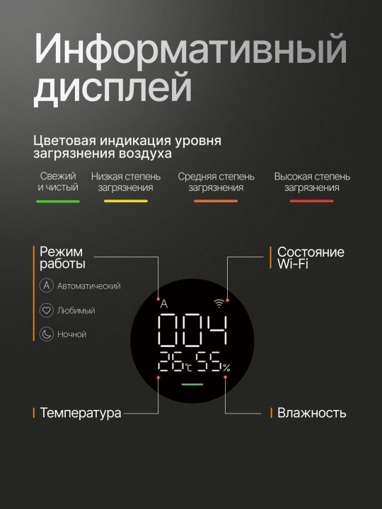 Очиститель воздуха Xiaomi Smart Air Purifier 4 Lite, умный очиститель, 43 м²