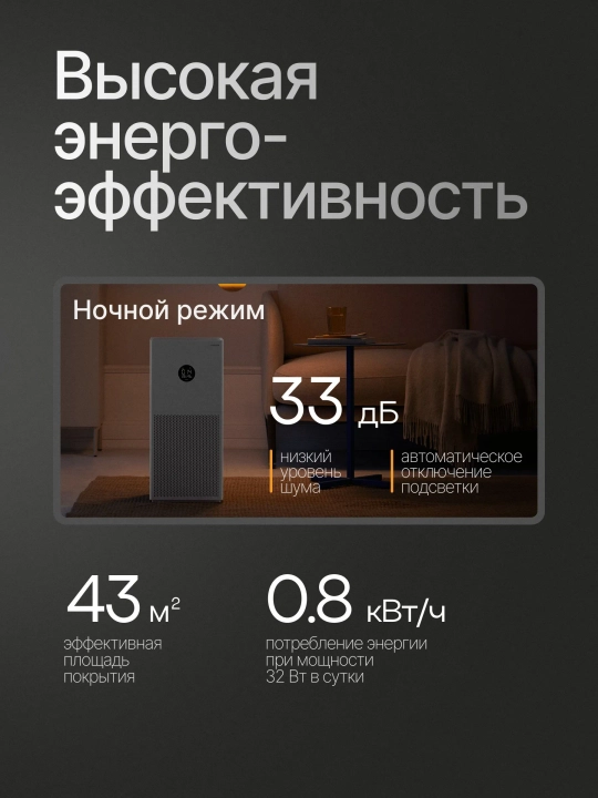 Очиститель воздуха Xiaomi Smart Air Purifier 4 Lite, умный очиститель, 43 м²