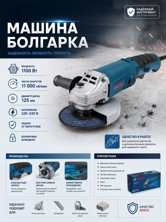 Болгарка Bosch 125 мм с регулировкой скорости, профессиональная угловая шлифмашина - 