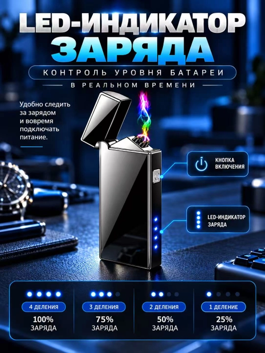 Batareyali elektron zajigalka, USB quvvatlash moslamasi, erkaklar uchun sovg‘a