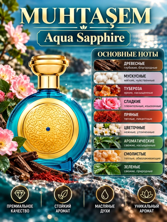 Aqua Sapphire moyli atir - unisex ifor, 10/20/30/50/100 ml - 