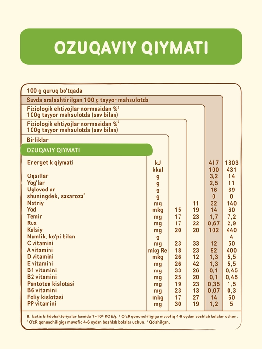 Nestlé sutli olma, chernika va malina qo'shilgan ko'p donli bo'tqa, 6 oydan boshlab, 200 g BL probiotiki bilan