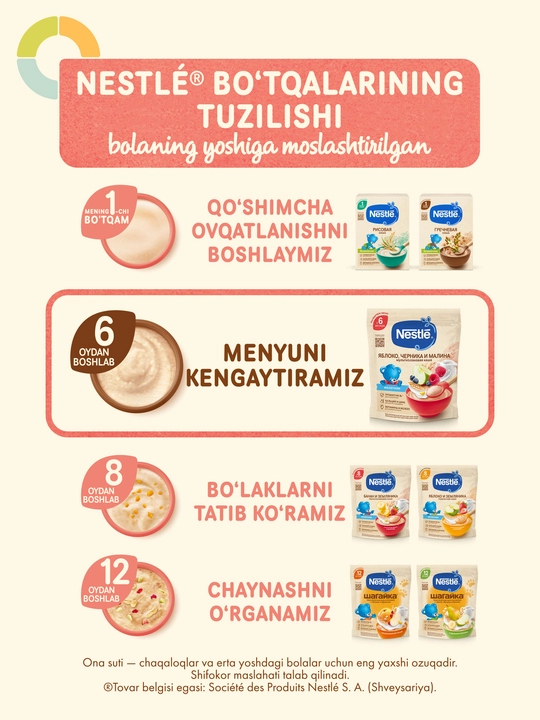 Nestlé sutli olma, chernika va malina qo'shilgan ko'p donli bo'tqa, 6 oydan boshlab, 200 g BL probiotiki bilan