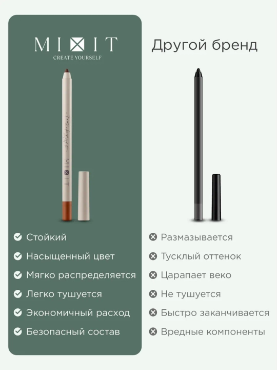 MIXIT ko‘z uchun chidamli kayal-qalami, qora va jigarrang, 0,48 g