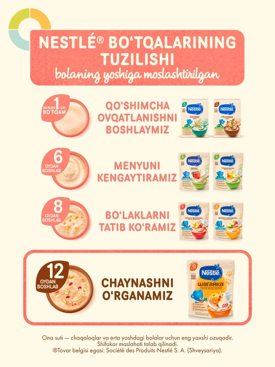 Каша Nestle Шагайка "Мультизлаковая с гранатом, с яблоком и кусочками абрикоса", 190г