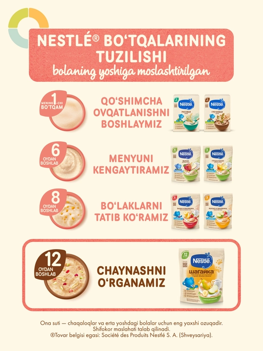 12 oylikdan boshlab Nestle Shagayka "Nok, olma va bananli ko‘p donli" bo‘tqasi, 190g