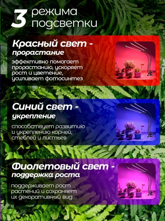 Фитолампа для растений - 30 Вт, предназначена для помещений, где выращивают рассаду