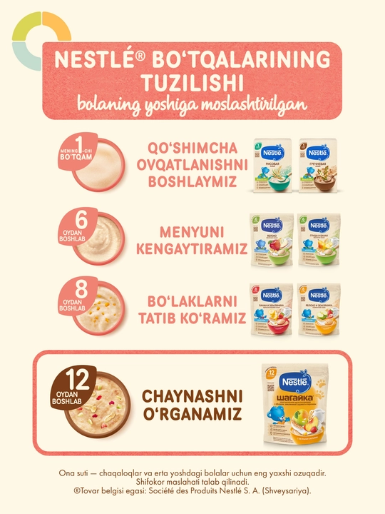 Nestle Shagayka "Suli, olma, qulupnay va shaftoli qo‘shilgan ko‘p donli" bo‘tqasi, 190g