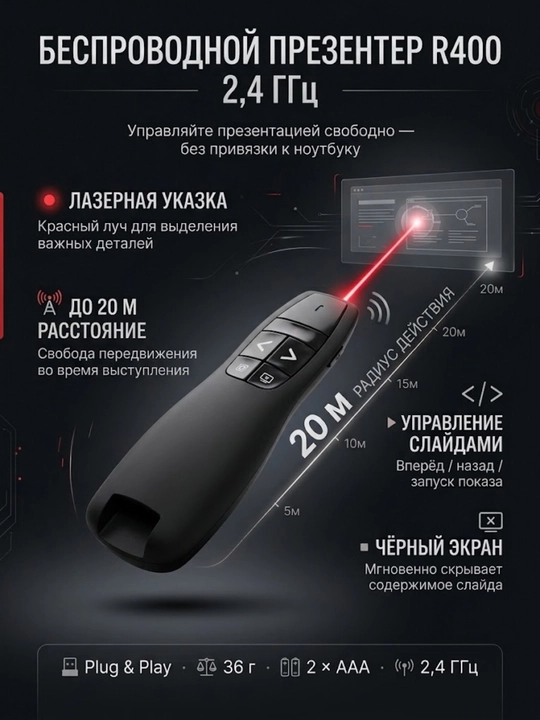 Беспроводной презентер, указка для презентаций с эргономичным дизайном - 