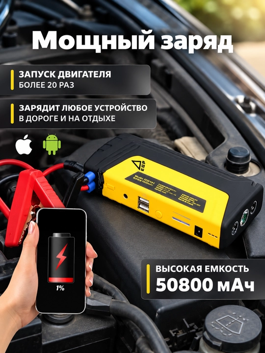 Зарядное устройство 12 В 6А для аккумуляторов автомобиля - 