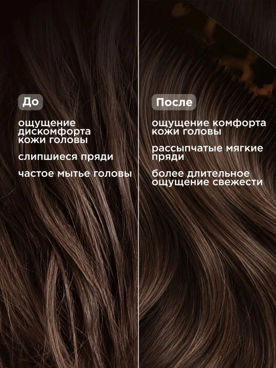 VOIS Шампунь для волос, женский