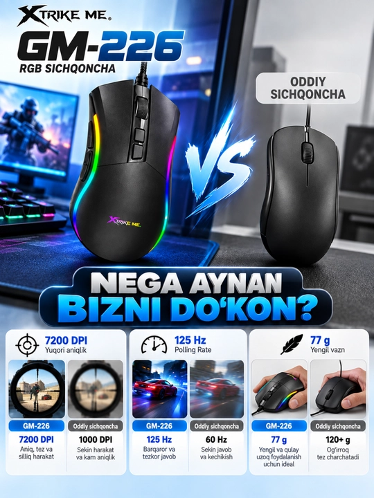 Mышка, игровые мышь RGB XTRIKE ME с чувствительностью от 1200 до 12800 DPI и точный прицел