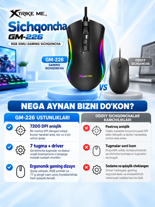 Mышка, игровые мышь RGB XTRIKE ME с чувствительностью от 1200 до 12800 DPI и точный прицел