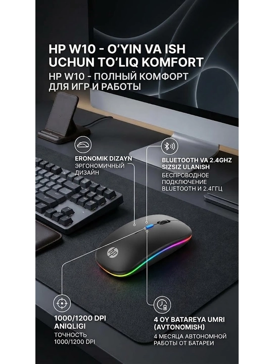 Удобная беспроводная мышь - 