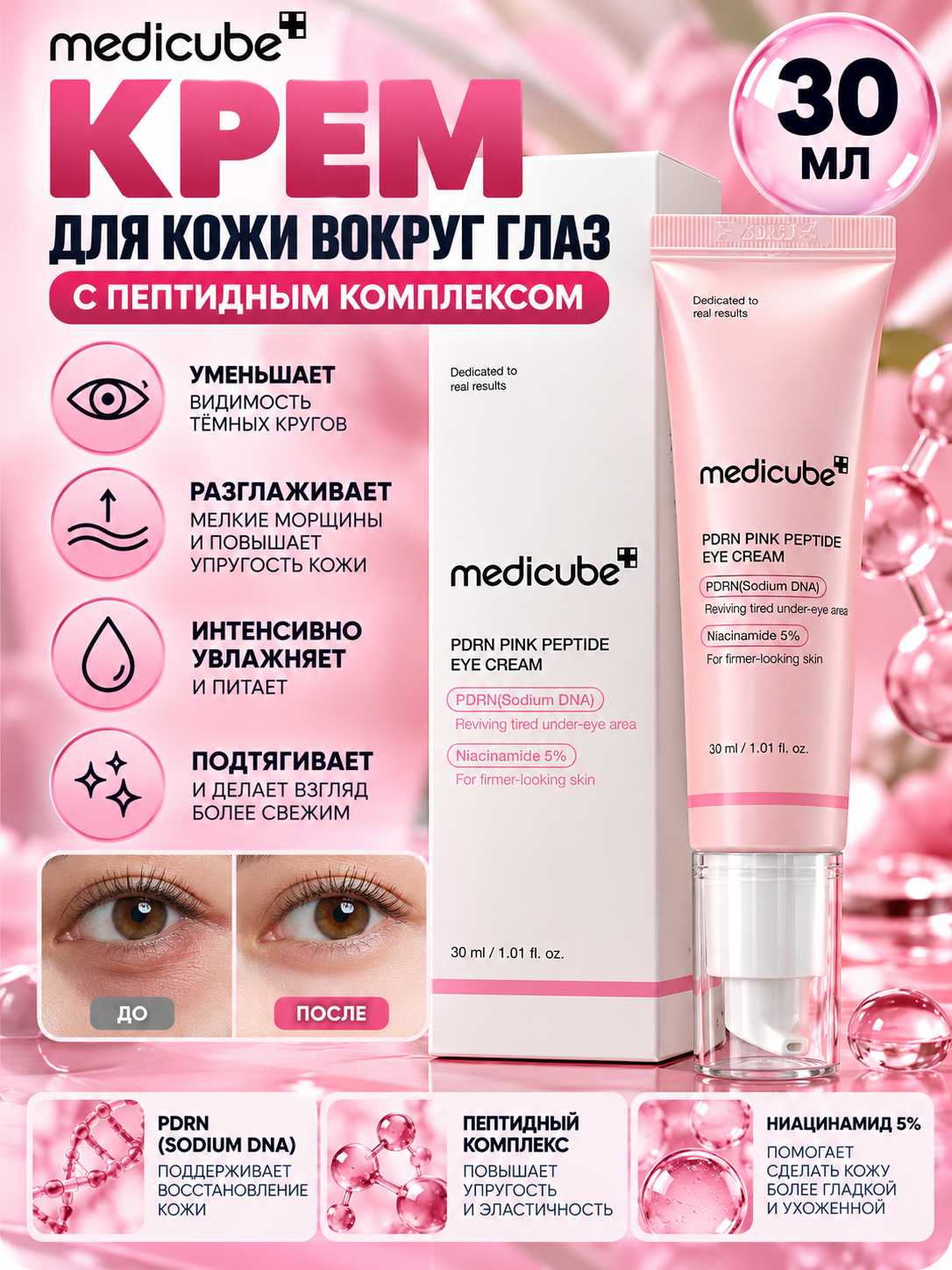 Крем для кожи вокруг глаз PDRN Pink Peptide Eye Cream с пептидами и ниацинамидом 5%, 30 мл - 