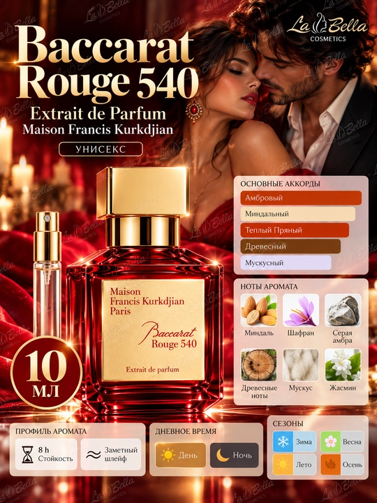 Ayollar atiri Baccarat Rouge 540, ayollar parfyumi, tiqinda