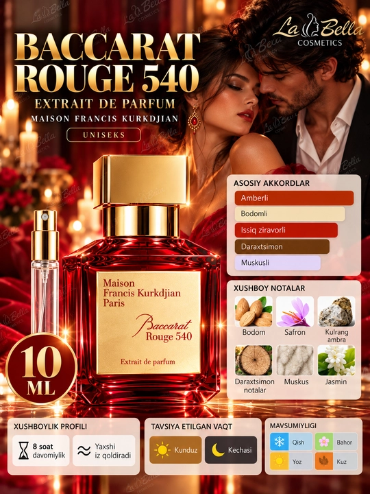 Ayollar atiri Baccarat Rouge 540, ayollar parfyumi, tiqinda