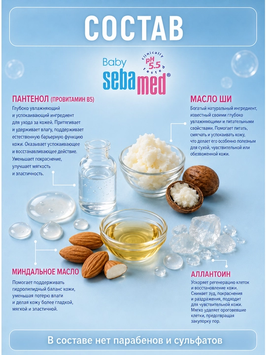 Детское молочко для тела Sebamed Baby Body Milk с пантенолом и маслами