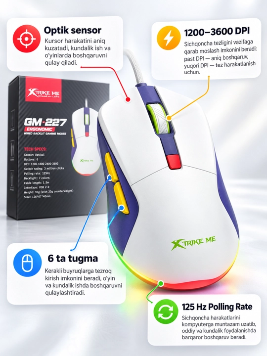 Mышка, игровые мышь RGB XTRIKE ME с чувствительностью от 1200 до 12800 DPI и точный прицел