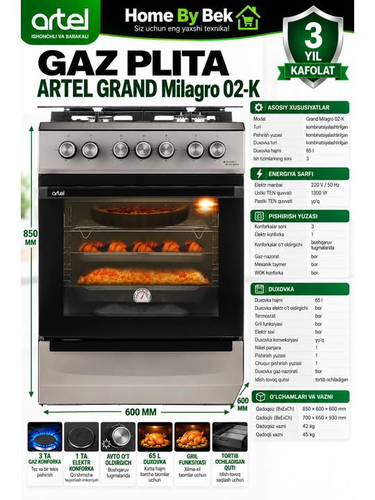 Artel GRAND Milagro 02-K Серий - 