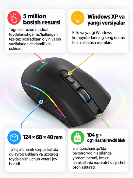 Mышка, игровые мышь RGB XTRIKE ME с чувствительностью от 1200 до 12800 DPI и точный прицел