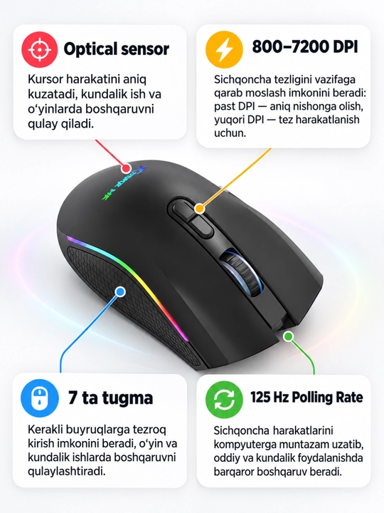 Mышка, игровые мышь RGB XTRIKE ME с чувствительностью от 1200 до 12800 DPI и точный прицел