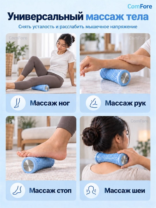 Массажер для ног, для тела, для спины, массажный валик для йоги, ролик массажёр