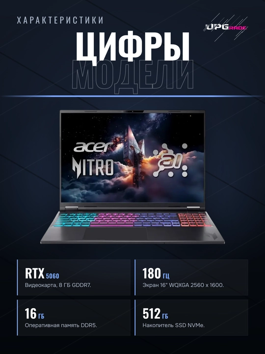 Ноутбук игровой Acer Nitro 16S Slim AI 16" WQXGA 180 Гц, Ryzen AI 7 350, RTX 5060 16/512ГБ