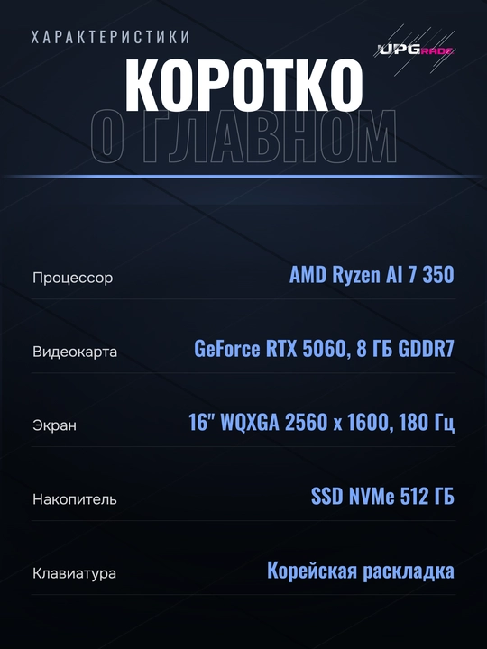 Ноутбук игровой Acer Nitro 16S Slim AI 16" WQXGA 180 Гц, Ryzen AI 7 350, RTX 5060 16/512ГБ