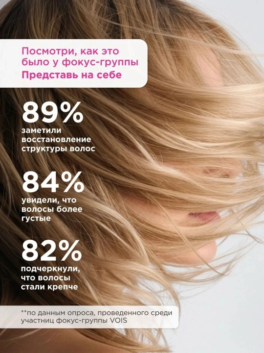 VOIS Soch konditsioneri