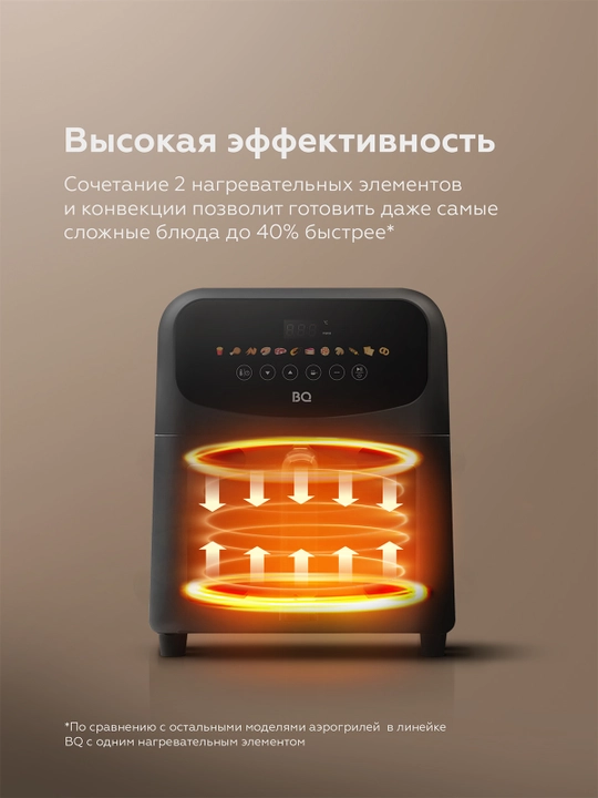 Аэрогриль мультипечь BQ AFU5011ZS 5л,AFU9011ZS 9л Duo Heat,технология Air Cycle,8 программ