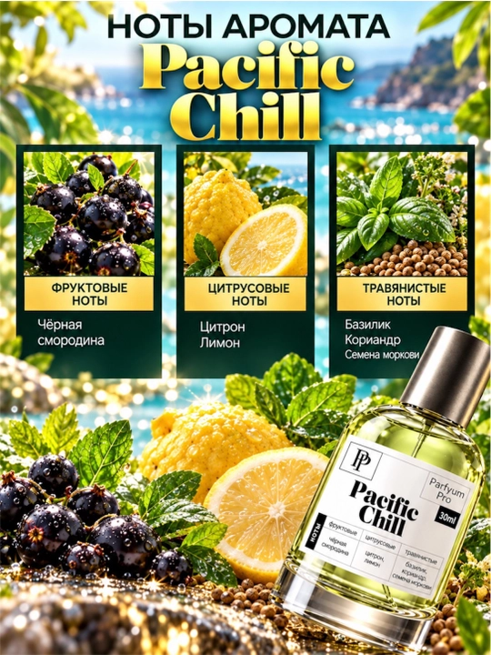 Erkaklar va ayollar uchun Pacific Chill atir, Pacific Chill by Parfyum Pro